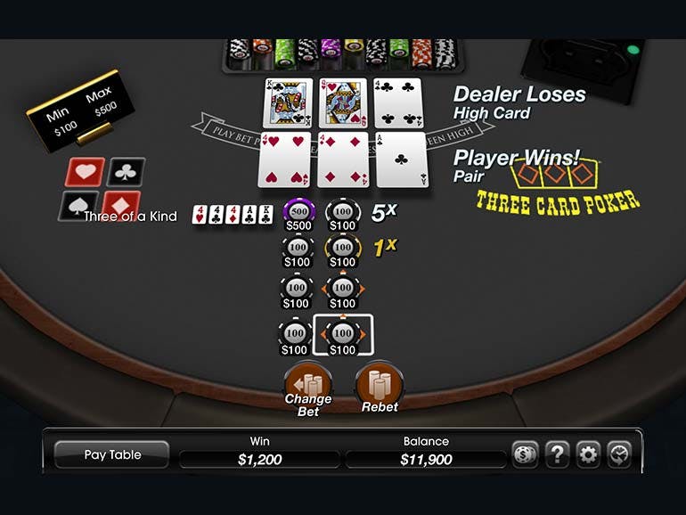 Best Poker Hands Chart Beginner Guide 2026